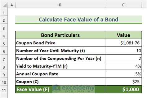 indoxxi face value|Bond Price Calculator .